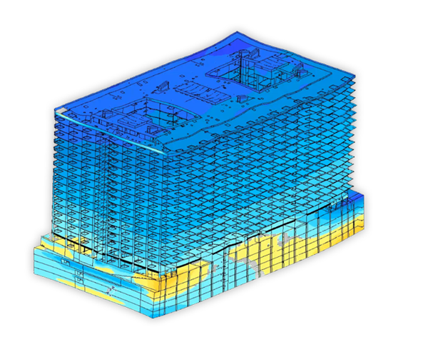 structural analysis model
